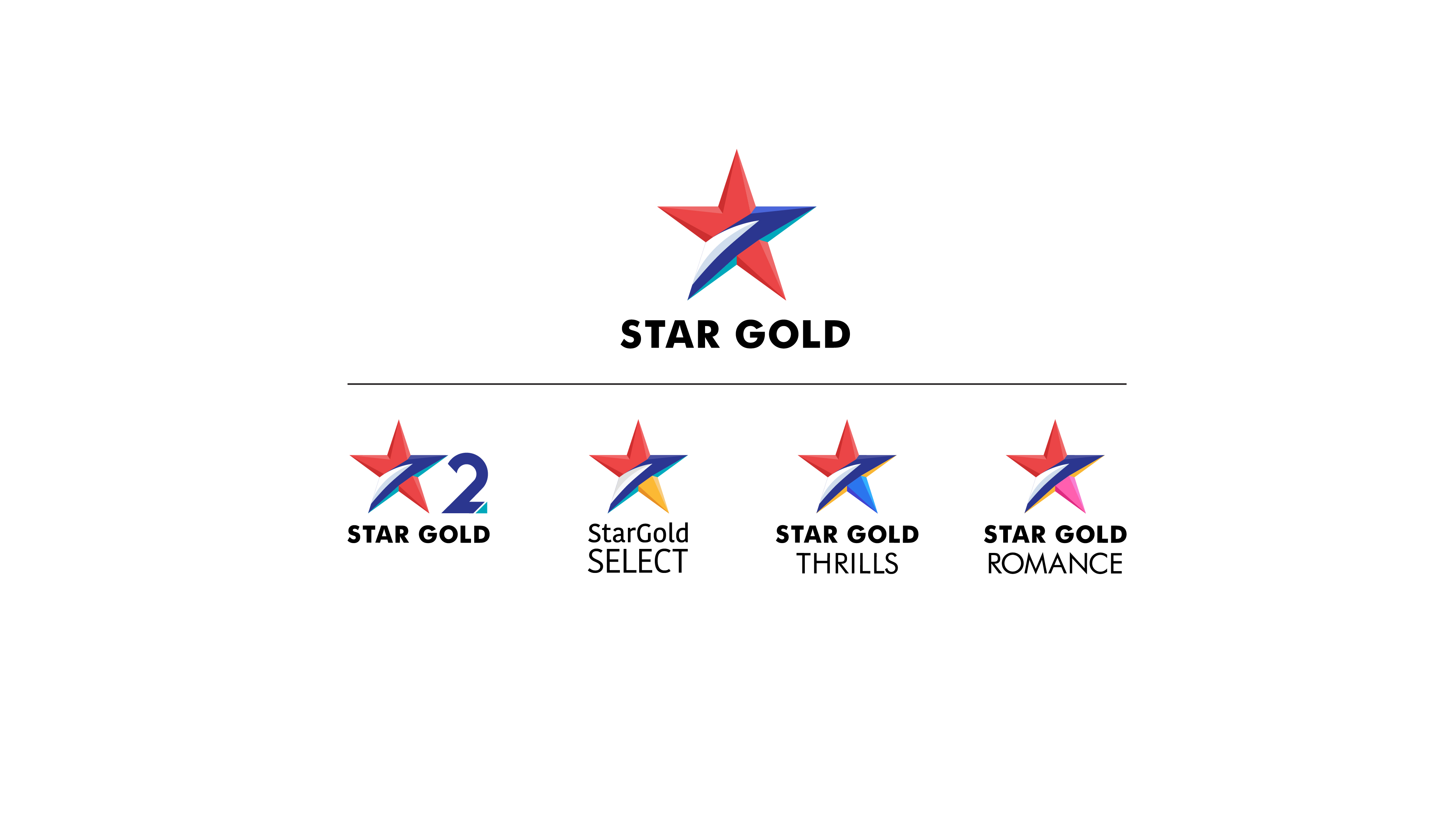DISNEY STAR NETWORK EXPANDS ITS STAR GOLD PORTFOLIO WITH THE LAUNCH OF STAR GOLD THRILLS AND STAR GOLD ROMANCE